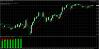 ��������� ScalperSignal_v1.01