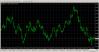 SilverTrend_Signal
