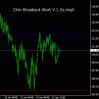 ��������� Chin Breakout Alert V.1.2s