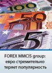 ������� �� �FOREX MMCIS group�: ���� ������� ����!