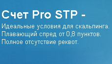 лучшие условия торговли форекс