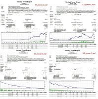 Лучший форекс советник форум